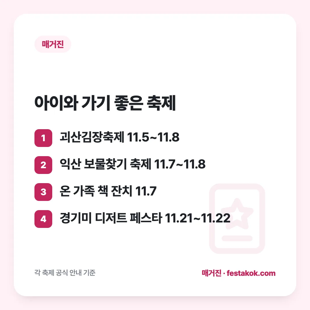 아이와 가기 좋은 축제: 괴산김장축제 11.5~11.8 / 익산 보물찾기 축제 11.7~11.8 / 온 가족 책 잔치 11.7 / 경기미 디저트 페스타 11.21~11.22