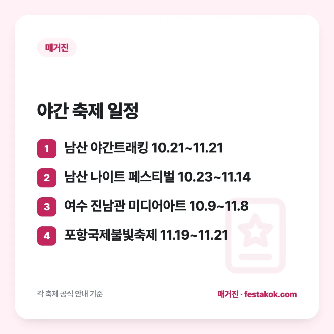 야간 축제 일정: 남산 야간트래킹 10.21~11.21 / 남산 나이트 페스티벌 10.23~11.14 / 여수 진남관 미디어아트 10.9~11.8 / 포항국제불빛축제 11.19~11.21